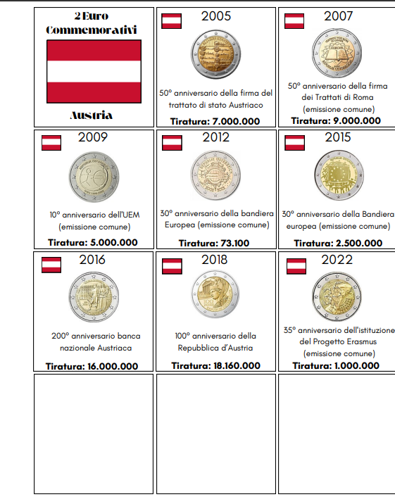 Fogli inserti Monete 2 EURO Commemorativi-2004/2025 - 51 pagine in Pdf X Stampa