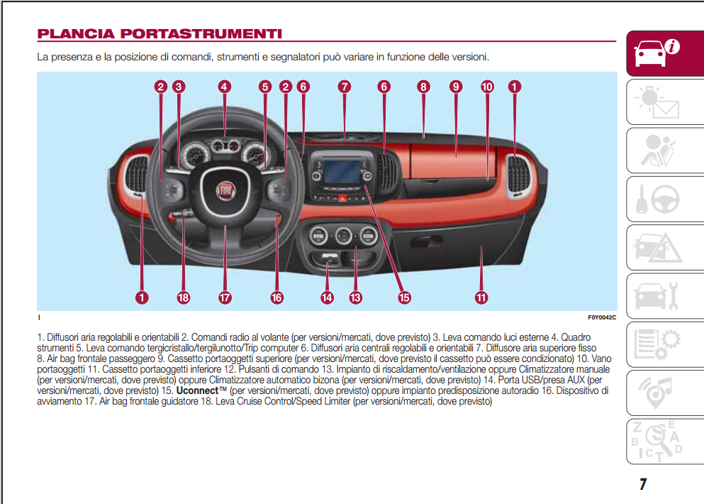 MANUALE LIBRETTO USO e MANUTENZIONE FIAT 500L dal 2012 al 2016 - PDF in Italiano