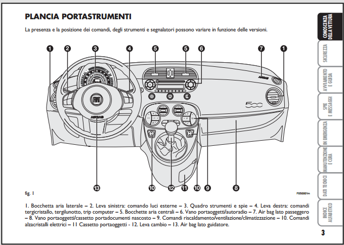 MANUALE LIBRETTO USO e MANUTENZIONE FIAT 500L dal 2012 al 2016 - PDF in Italiano