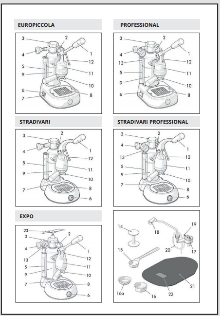 La Pavoni Macchina da Caffè a Leva - Guida Completa Manuale PDF scaricabile