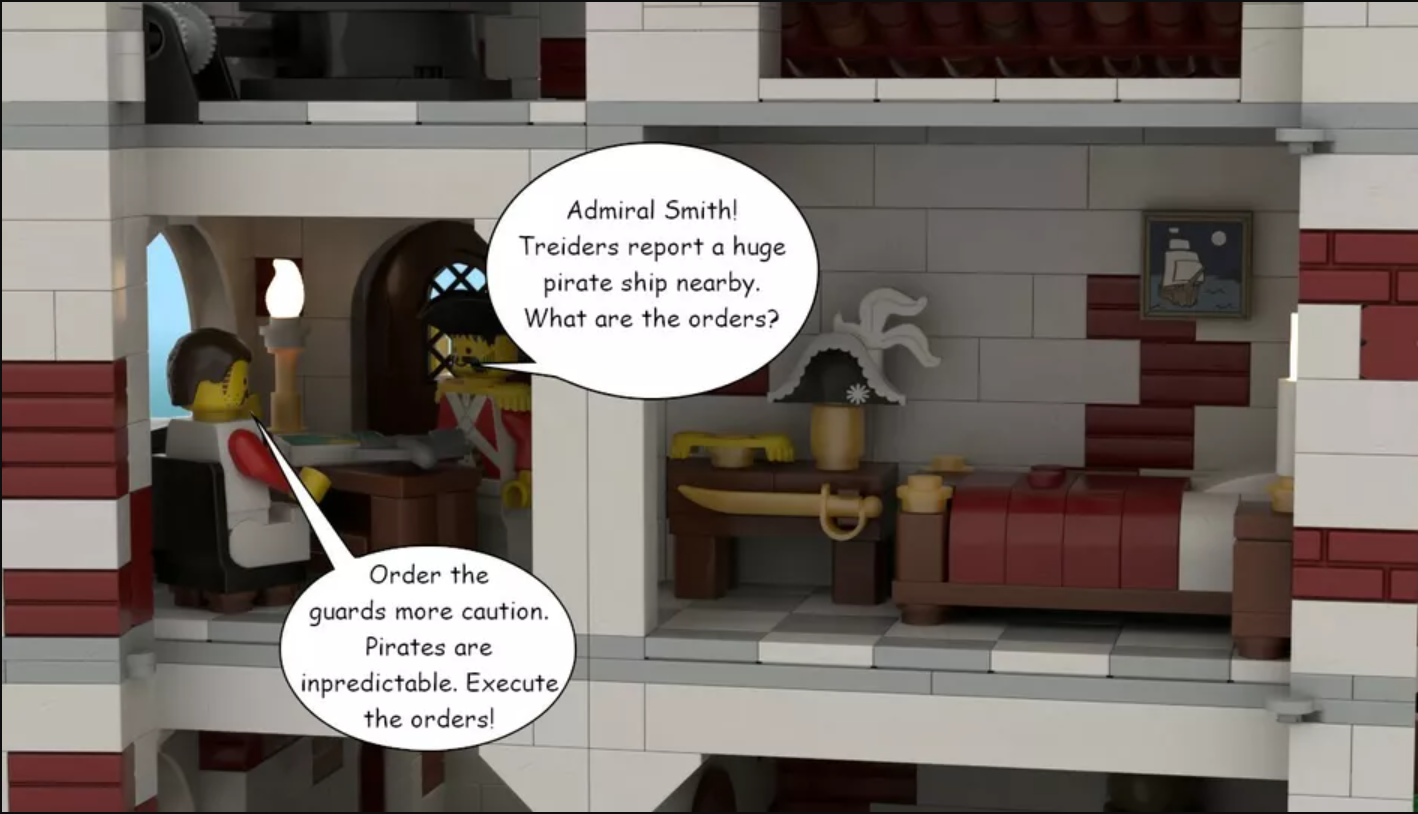 The Imperial Whitegate - LEGO Pirates Trading Post Tribute, NO BRICKS - PDF ONLY