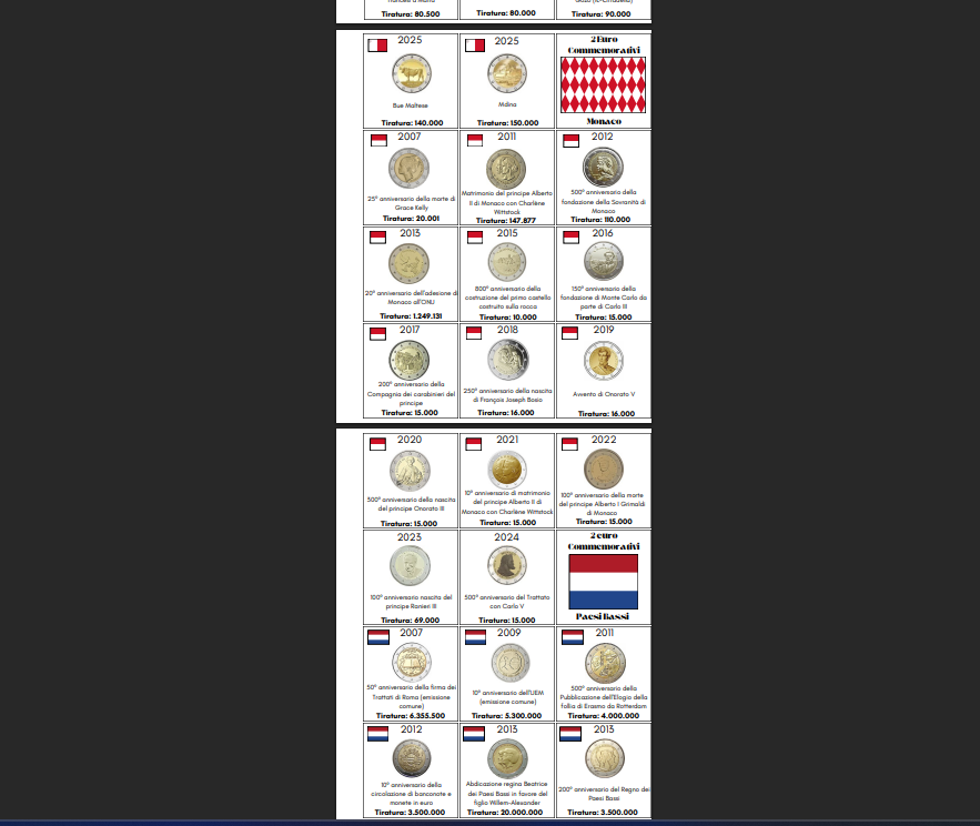 Fogli inserti Monete 2 EURO Commemorativi-2004/2025 - 51 pagine in Pdf X Stampa